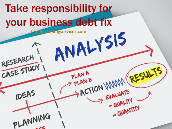 image showing how to deal with business debt