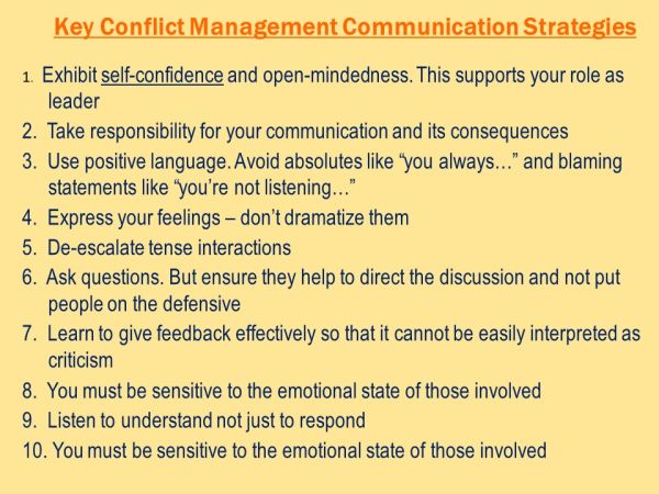 image of a list of conflict management communication strategies