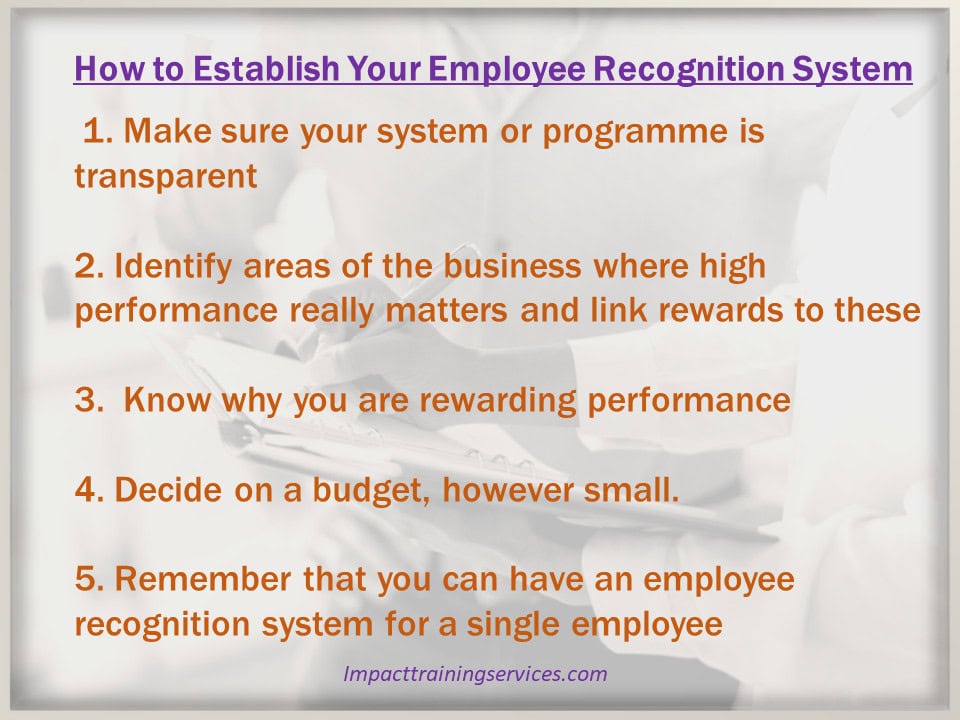 graphic showing how to set up employee award scheme