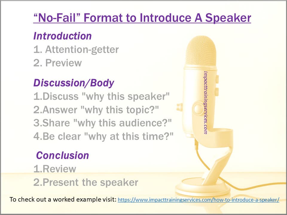 a snapshot of the format to introduce a speaker