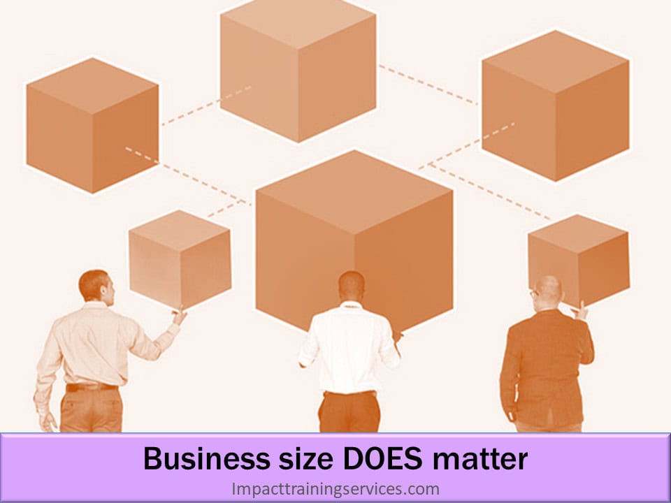 Group of small businessmen holding various sized boxes showing that size matters when hiring right
