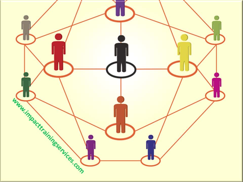 image of business solution #6 showing a strong personal network