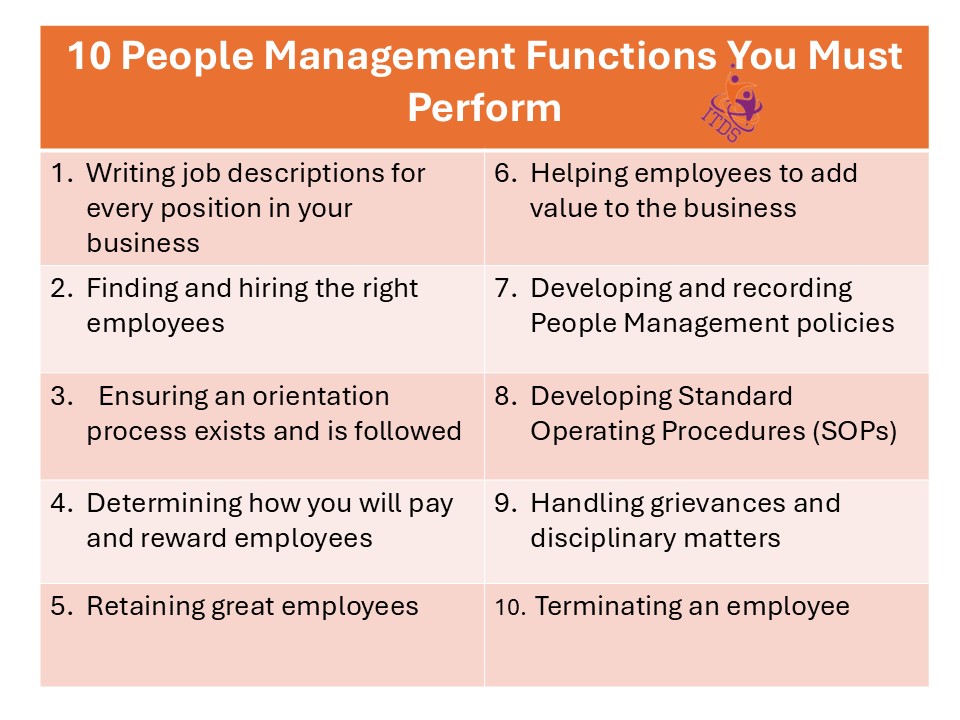 A table listing the 10 functions you need to perform for successful people management